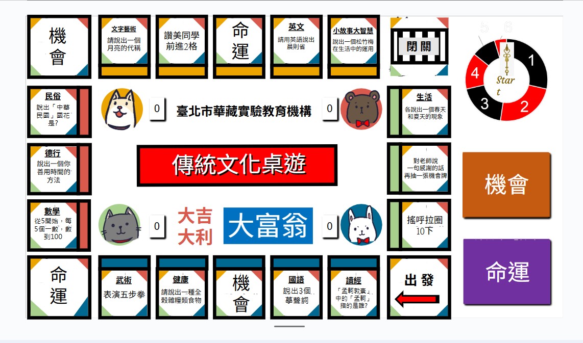 機會命運題目連結